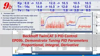 PID29 - Beckhoff TC3 PID09b -  Demonstrate Tuning PID Proportional'Kp', Integral'Tn', Derivative'Tv'