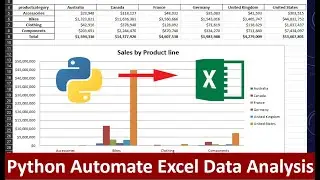 How to automate Data Analysis with Python? | Automate Excel | Automate Data Analysis | Python