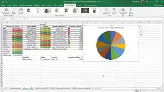 Video Tutorial Excel 2016 - Creación y edición de Gráficos