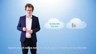 Huawei IP New Technology Series - VXLAN