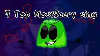 (Bfbronpa au) part1:7 топ самых страшных вокалойдов
