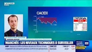 Bourse : CAC 40 dans le rouge en 2024 !