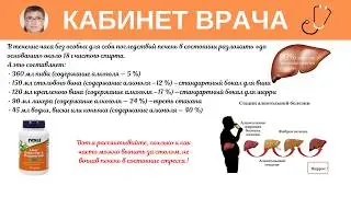 Праздничное застолье. Как помочь печени ?