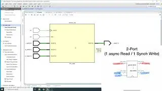 71 - HDL for Memory Arrays
