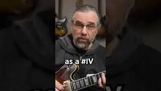 Strange Chord Progression In C major 😎 #guitar