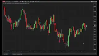 Visualize Trading Volume with Trade Detector