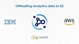APIC SaaS running on AWS | Demo | IntegrationPath