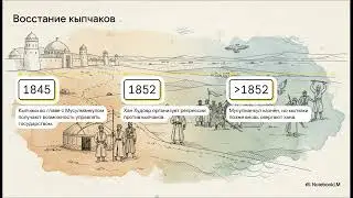 Окончательное присоединение Казахстана к Российской империи