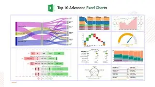 10 Advanced Excel Charts Explained with Examples