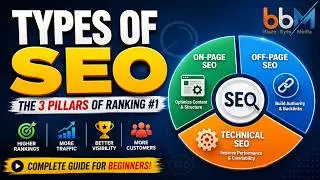 Types of SEO Explained (2026) | On-Page SEO vs Off-Page SEO vs Technical SEO | BBM