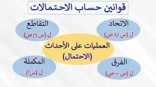 الـعـملـيـات عـلـى الأحــداث (الاتـحـاد والـتـقـاطـع والــفــرق والـمـكـمـلـة) فـى الاحـتـمـالات