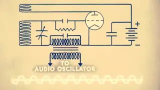 Circuit Testing - Signal Generators