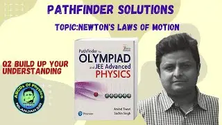 Pathfinder Solutions Q42 Newtons Laws BYU