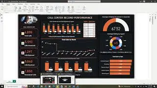 POWER BI DASHBOARD FOR CALL CENTER PERFORMANCE