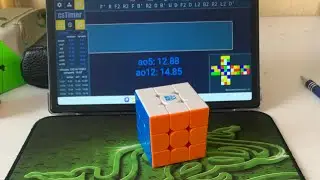 Ao12 15.25 Rubik’s cube