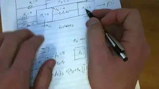 Translational Spring Mass Damper System