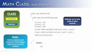 Math Class  Part 1: max and min methods (Java)