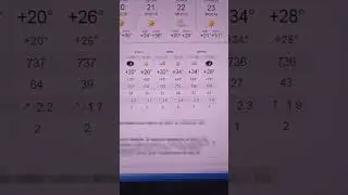 Прогноз погоды, точен как атомные часы!