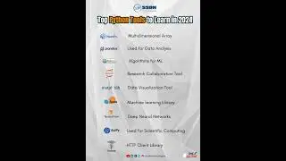 Top Python Tools to Learn in 2024 | #pythontools #pythonlibraries