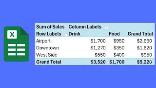 How to Create a Pivot Table in Excel