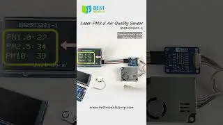 #Shorts_Laser