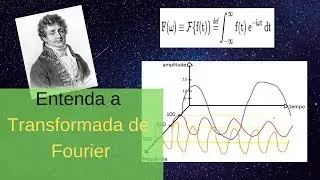 Understand the Fourier Transform