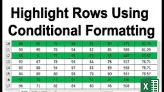 Highlight a row using conditional formatting in Excel | highlight rows based on cell value in excel
