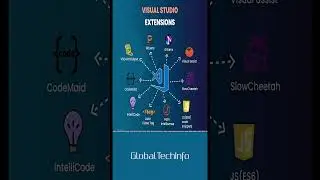 Visual Studio Extensions 