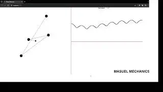 The way the space is represented in Masuel Mechanics, the theoretical framework used in TDPnet.
