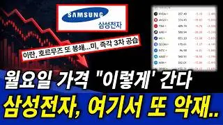 [삼성전자 주가 전망] 여기서 또 악재가.. 월요일 무조건 