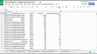Connect BigQuery to Google Sheets (Push + Query)