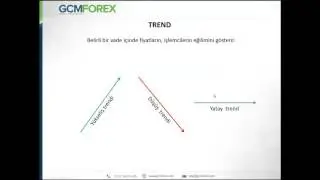Teknik Analize Giriş / Ali Çağdaş Tuna / 29.12.2016