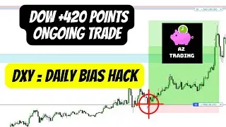 +$10,000 PROFIT | How to use DXY to find your DAILY BIAS | +420 points DOW JONES