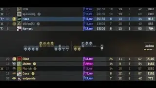 CS2  vs Pro Players TOP 100 IN THE WORLD