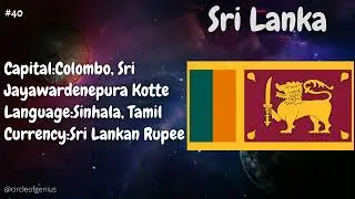 Asian countries and its capital, currency and language|#circleofgenius #countriesanditscapital #asia