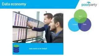 1.1 Semantic Technologies for Business & Technology Challenges