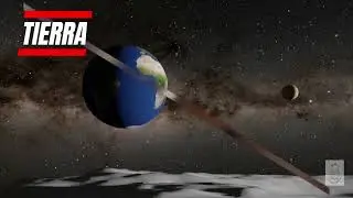 Planet Earth - Solar System for Children