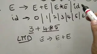 Ambiguous Grammar in CFG