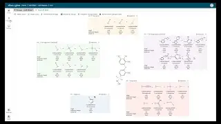 Discover Ideation SAR Slides for automatic Structure-Activity Relationship analysis and reporting