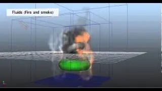 Mini-reel Maya Dynamics