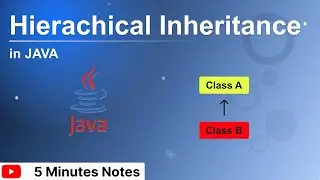 hierarchical inheritance in java hindi
