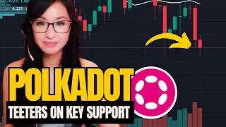 POLKADOT Price Prediction - $DOT: Teeters on Key Support – Is a Major Breakdown Coming?