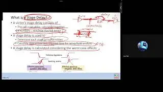Advanced STA - Crosstalk Part I  - Advanced SOC Design 2024 05 29