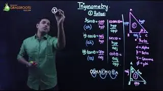 Trigo | Trigonometry class 10 SSC | SSC Board Class 10 | Demo lecture | By Shyamal Kapadia sir