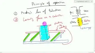 Electric Machines Module 3 Lecture 1 Induction Motor Preliminaries