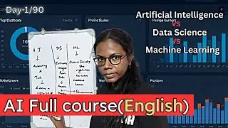 Day-1/90 | AI, ML and Data Science Complete course for Beginners in English | Hire Ready