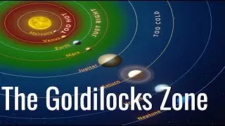 The Goldilocks Zone: Habitable Zones in the Universe