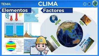 ✅CLIMA, Elementos y Factores del Clima🌦️ (Resumen) | #clima