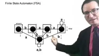 11. Language models (1/2) - Information Retrieval - ETH Zurich - Spring 2023