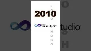 Visual Studio Logo Evolution 